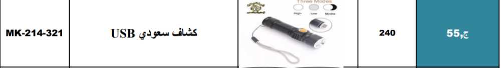 كشاف محمول يعمل بالشحن USB